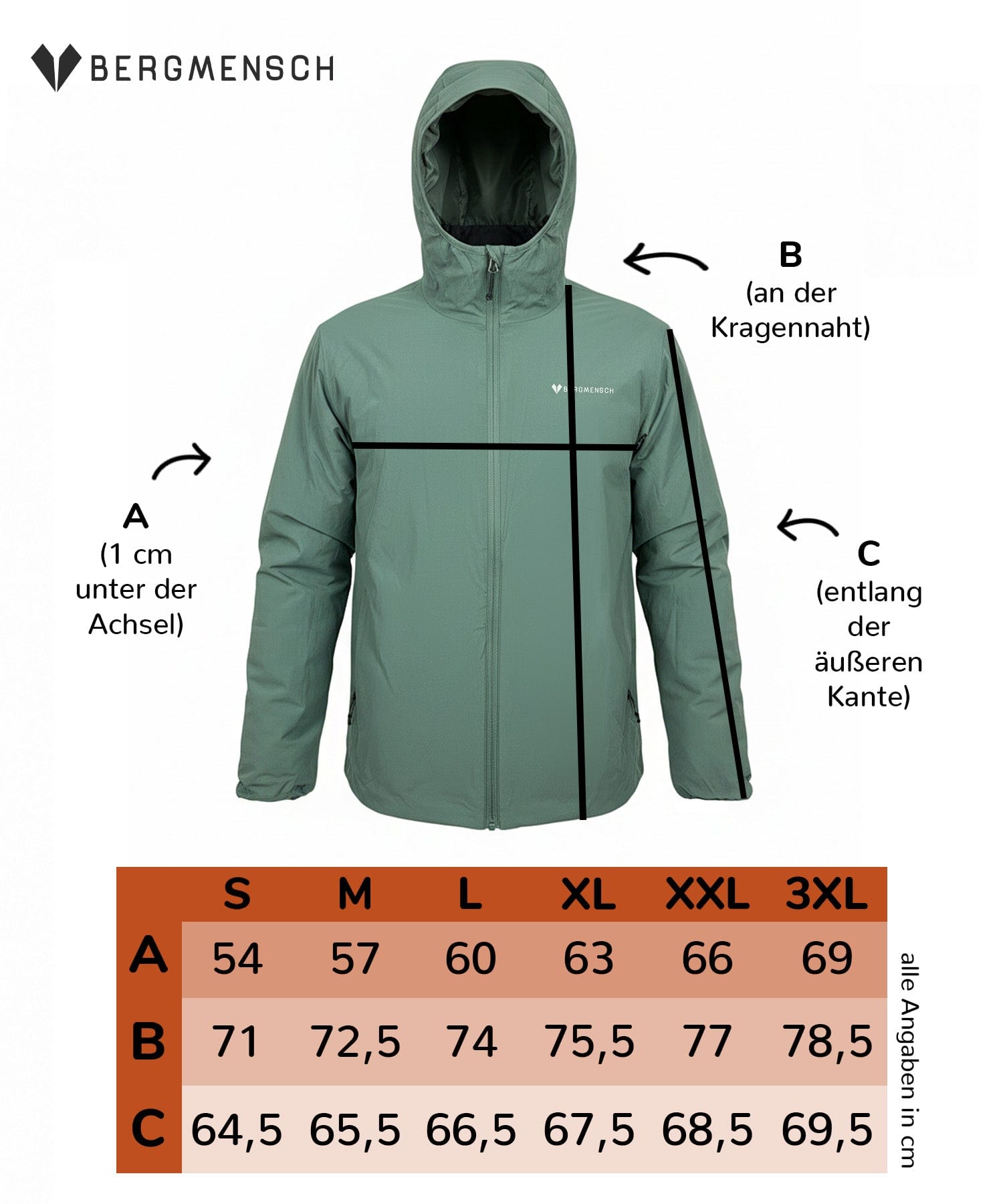 Herren Thermolite Jacke